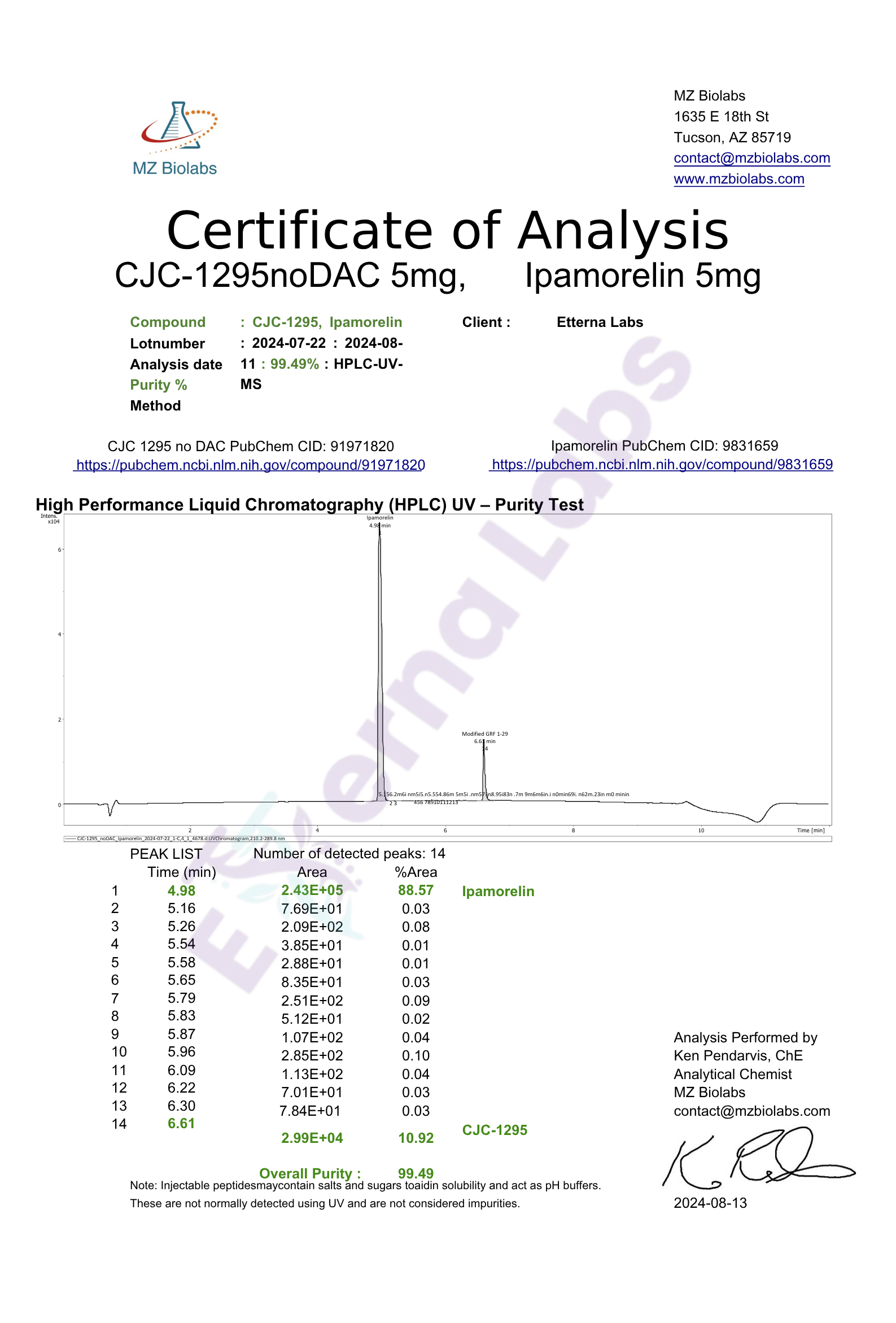 CJC-1295 Ipamorelin Blend 5/5mg - Image 3